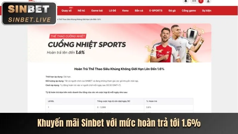 Ưu đãi nạp lại hàng ngày kuwin02